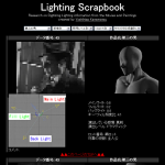 Digital scrapbook research image