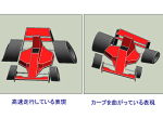 Anime perspective image